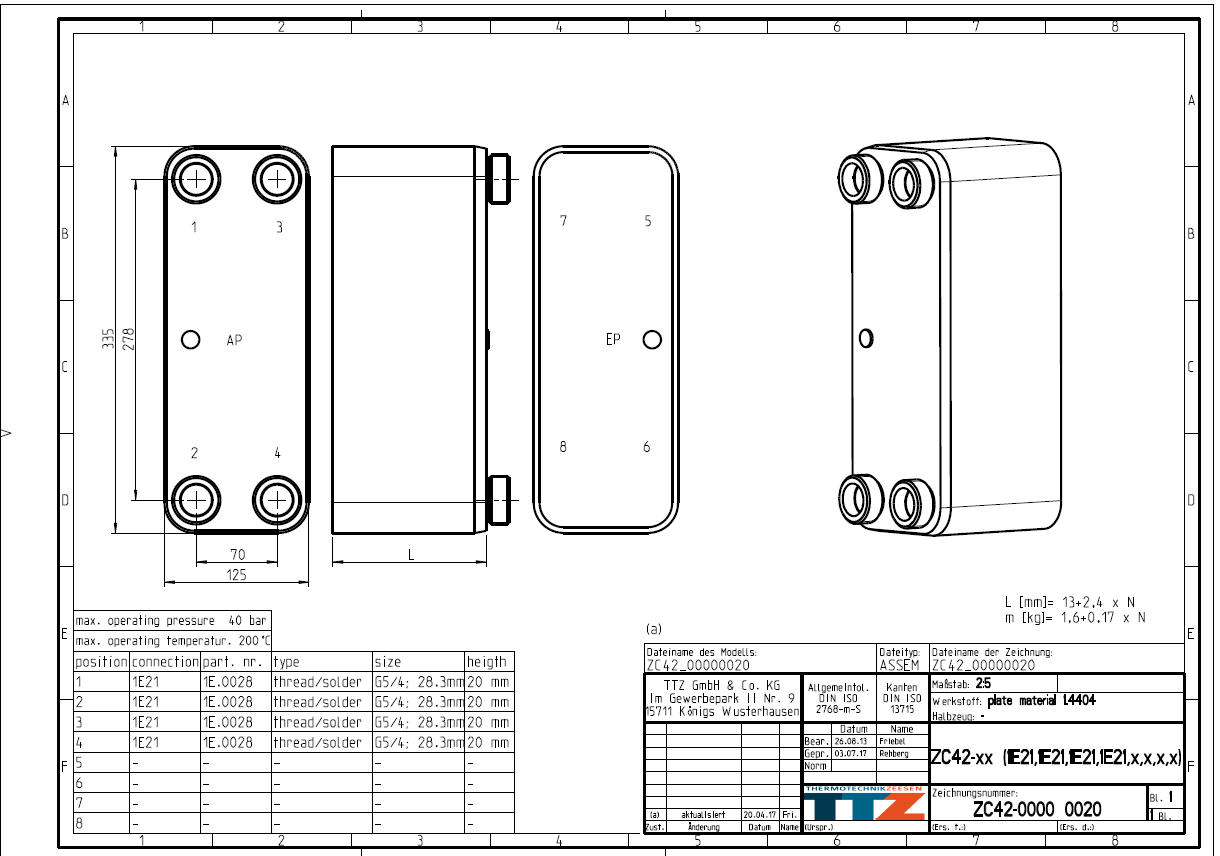 ZC42 – Bild 3