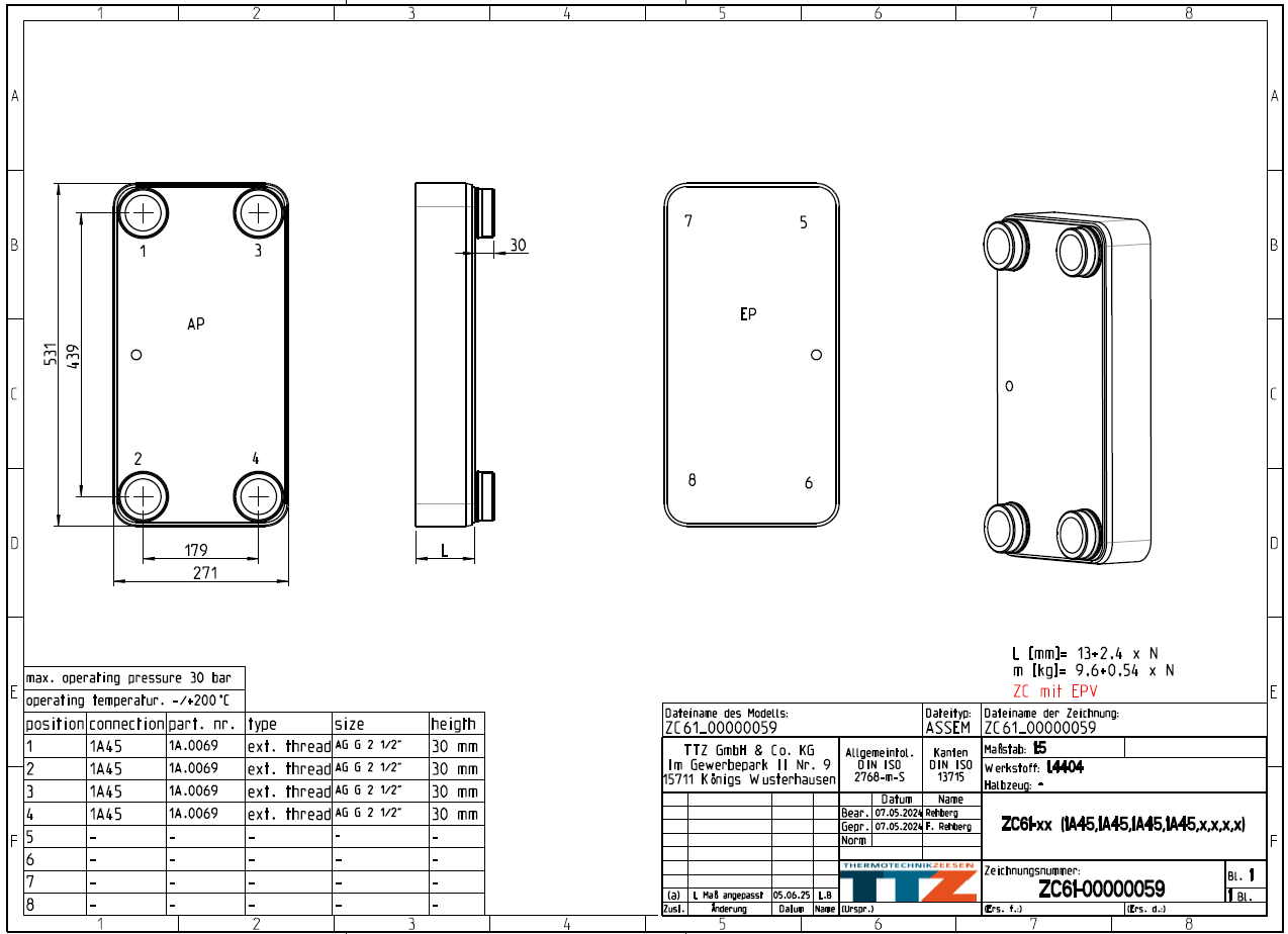 ZC61 – Bild 2